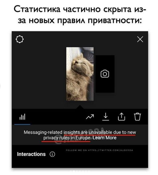 instagram статистика